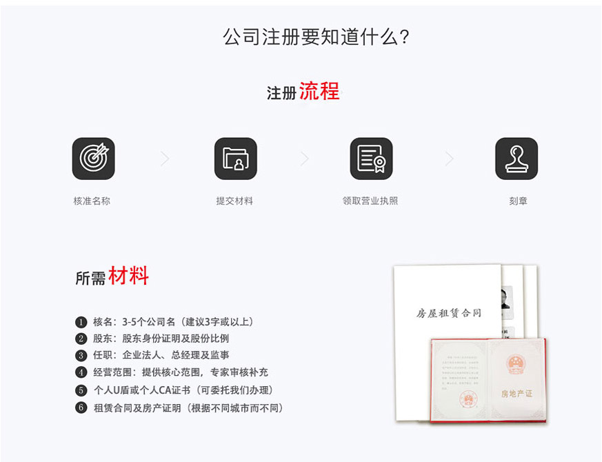 1546586716872952.jpg 股份公司注冊_03.jpg